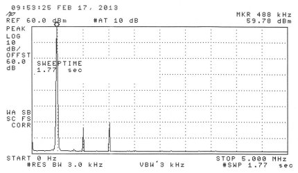 137 & 500 kHz Class D Kilowatt